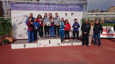 Campionato Italiano Allievi 2019-321